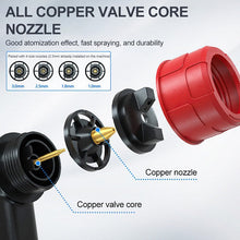 Load image into Gallery viewer, Cordless Paint Spray Gun For Dewalt 18V Battery 1000ml