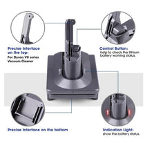 Load image into Gallery viewer, Bosch Blue 18V Battery Adapter for Dyson V8 Cordless Vacuum Cleaner