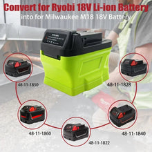 Load image into Gallery viewer, Ryobi Battery Adapter to Run Milwaukee M18 18V Tools