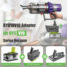 Load image into Gallery viewer, For RYOBI 18V ONE+ Batteries Converted to for Dyson V10 Cordless Handheld Vacuum Cleaner RYO18V10 Battery Adapter Converter