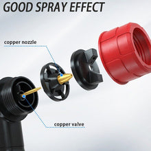 Load image into Gallery viewer, Milwaukee 18V Li-Ion Cordless Paint Spray Gun 800ml