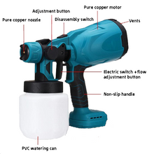 Load image into Gallery viewer, Makita 18V Li-Ion Cordless Paint Spray Gun 800ml