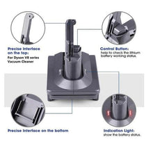 Load image into Gallery viewer, Dyson V8 Vacuum Battery Adapter To Milwaukee M18 18V Li-Ion Battery - Battery Adapters