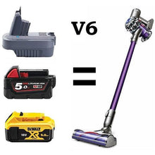Load image into Gallery viewer, Dyson V6 Vacuum Battery Adapter To Milwaukee or Dewalt 18V Li-Ion Battery - Battery Adapters