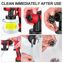 Load image into Gallery viewer, Cordless Paint Spray Gun For Milwaukee 18V Battery 1000ml
