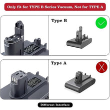 Load image into Gallery viewer, Dyson Battery Adapter to Milwaukee Battery DC31 DC34 DC35 DC44 DC45 DC56 DC57 - Type B
