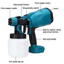 Load image into Gallery viewer, Makita 18V Li-Ion Cordless Paint Spray Gun 800ml
