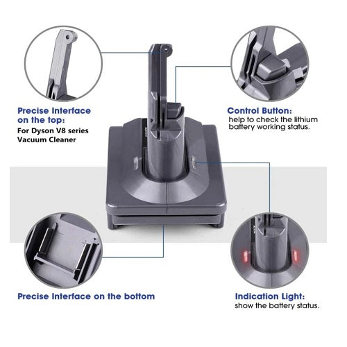 Dyson V8 Battery Adapter to Ryobi ONE+ 18V Li-Ion Battery – Battery Adapters