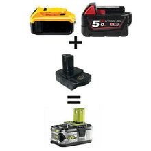 Load image into Gallery viewer, Ryobi Battery Adapter to run on Milwaukee M18 or Dewalt 18V Battery - Battery Adapters
